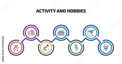 activity and hobbies infographic element with outline icons and 7 step or option. activity and hobbies icons such as photography, ball pit, downhill, knife making, insect collecting, ballerina,