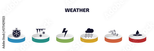 weather infographic element with filled icons and 6 step or option. weather icons such as freezing, icicle, bolt, hailstorm, breeze, deluge vector.