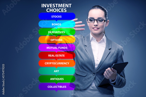 Concept of various financial investment options