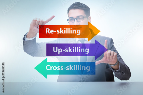 Re-skilling and upskilling in learning concept photo