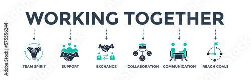 Working together banner web icon vector illustration concept for business and team management with an icon set of collaboration, team spirit, exchange, support, communication, and reach goals