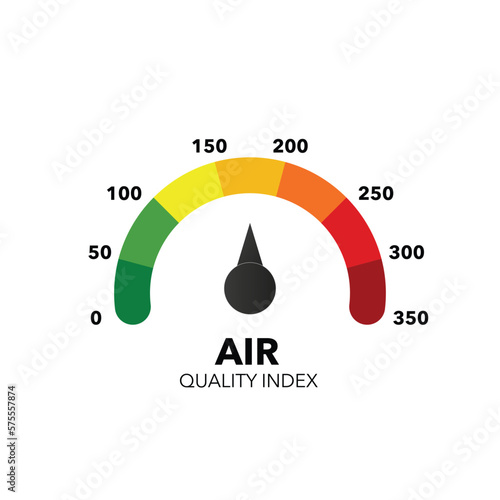 Air pollution indicator. Gauge with quality index dial