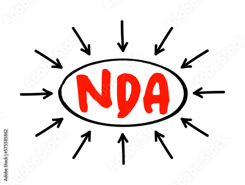 NDA Non-Disclosure Agreement - legal contract between two parties that outlines confidential material, acronym text with arrows