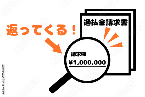過払金返還請求通知書