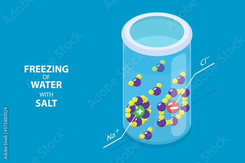 3D Isometric Flat Vector Conceptual Illustration of Freezing Of Water With Salt, Educational Chemistry