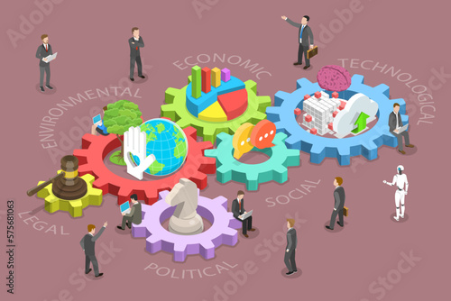 3D Isometric Flat Vector Conceptual Illustration of PESTEL Analysis Model, Political, Economic, Social, Technological, Environmental and Legal Factors