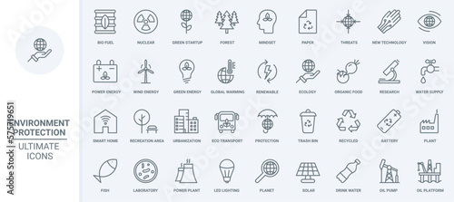 Green energy and ecology thin line icons set vector illustration. Outline environment protection and eco startup technology, recycle plant, research with microscope, global warming and urbanization photo