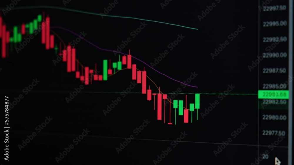 Stock Market Chart Candlestick Graph in TimeLapse Seamless Looping 4k. Cryptocurrency exchange chart online. Bitcoin trading with price evolution data. Investment broker ethereum. App on screen of Stock Market Chart Candlestick Graph in TimeLapse Seamless Looping 4k. Cryptocurrency exchange chart online. Bitcoin trading with price evolution data. Investment broker ethereum. App on screen of