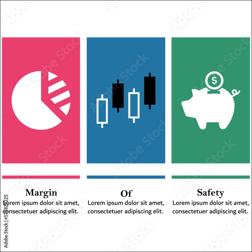 MOS - Margin Of Safety Acronym. Infographic template with Icons and description placeholder in an Infographic template