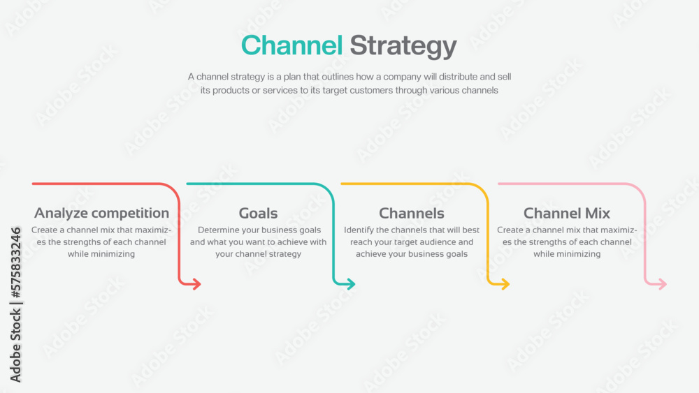 template for infographics brand strategy channel 