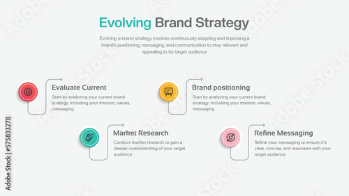 Brand Strategy Infographic Template vector illustration