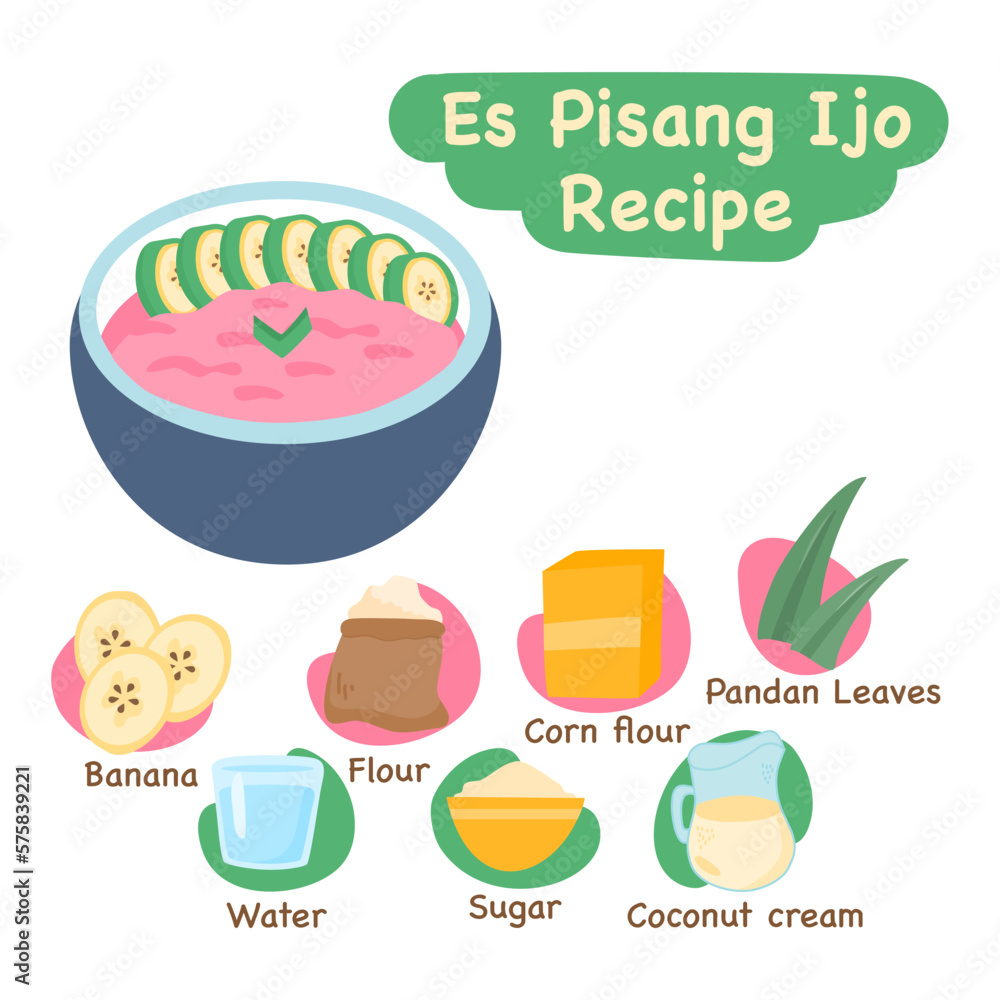 es pisang ijo illustration recipe concept es pisang ijo illustration recipe concept