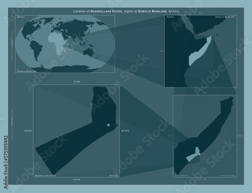 Shabeellaha Hoose, Somalia Mainland. Described location diagram photo