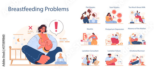 Breastfeeding problems set. Female character experiencing psychological