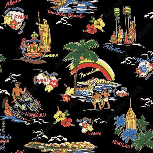 Hawaii landscape Aloha shirt pattern,