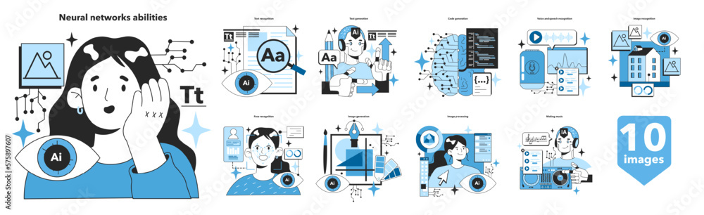 Neural network abilities set. Self-learning computing system processing Neural network abilities set. Self-learning computing system processing