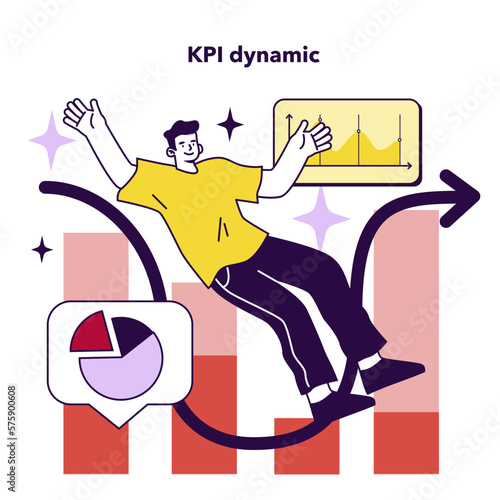 Key performance indicators dynamics. Key performance indicators