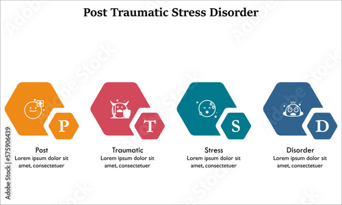 PTSD - Post Traumatic Stress Disorder Acronym. Infographic template with icons and description placeholder
