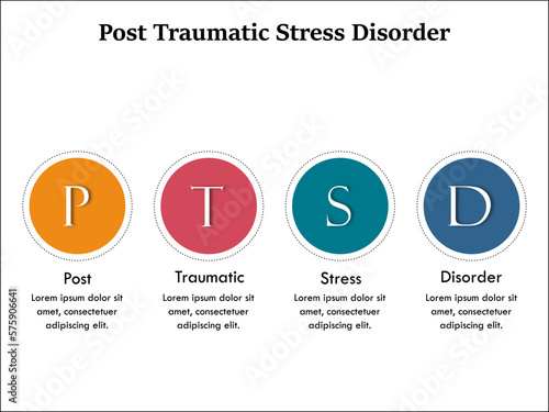 PTSD - Post Traumatic Stress Disorder Acronym. Infographic template with icons and description placeholder