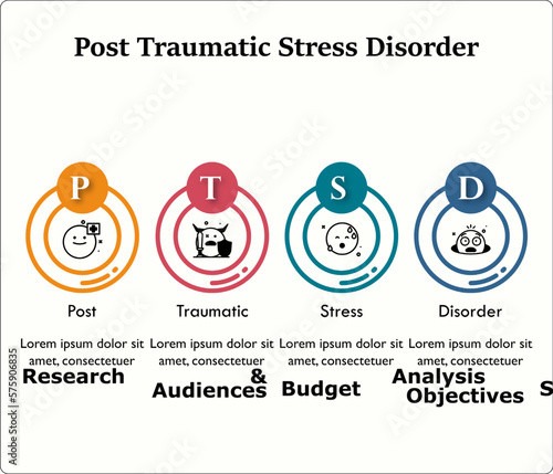 PTSD - Post Traumatic Stress Disorder Acronym. Infographic template with icons and description placeholder