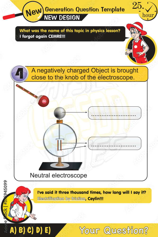 Physics, electroscope, electrically charged objects, (+) positive