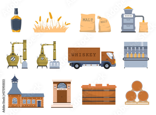 Whiskey Making Flat Icons