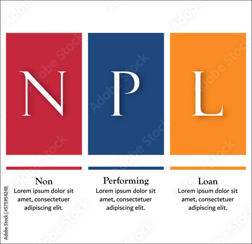 NPL - Non Performing Loan Acronym. Infographic template with icons and description placeholder