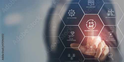 Картината върху платно Business Model Canvas concept