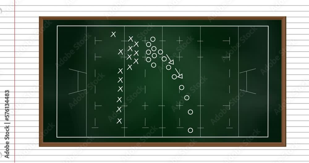 Animation of football game strategy drawn on green chalkboard against white lined paper background Animation of football game strategy drawn on green chalkboard against white lined paper background