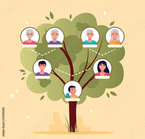 Family genealogical tree. Family history, grandson, parents, grandparents, generations. Poster or banner for website. Grandmother, grandfather, mother and father. Cartoon flat vector illustration