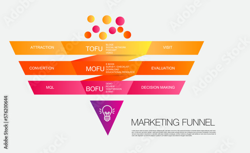 infographic template, Infographic template for business marketing funnel diagram framework vision, Modern step timeline, procedure concept, with options, steps or processes.