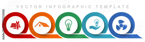 Renewable energy icon set, miscellaneous icons such as solar panel, house, light bulb and heater for webdesign and mobile applications, flat design infographic vector template in eps 10