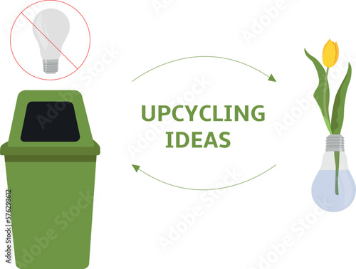Green plants in pots of light bulbs. Cute flower bottles. Zero waste, reuse ideas. Recycling ideas to save the Earth. potting for recycling, upcycling and zero waste, Don't throw away light bulbs