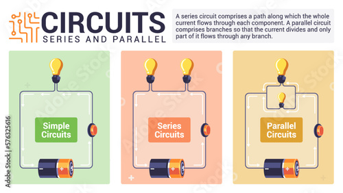 Parallel and Series - electric circuits experiment Vector illustration design