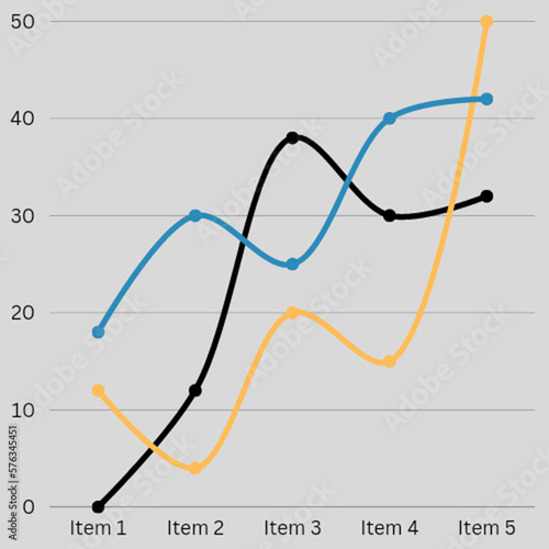 Abstract financial chart with uptrend line, graph. Infographic.