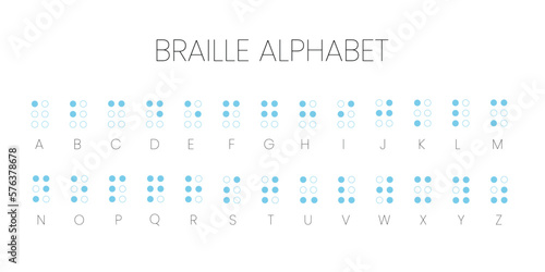 Braille alphabet set isolated on white background. Braille alphabet letters system used by blind or visually impaired people. Vector stock
