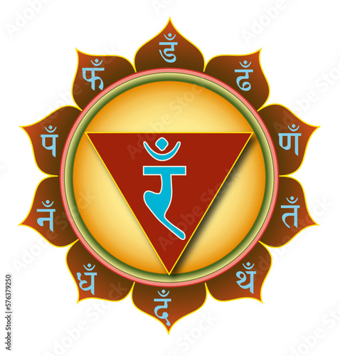 Manipura Chakra