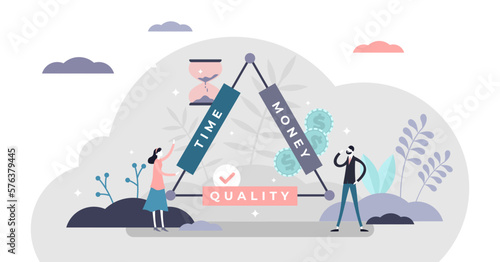 Time, money and quality triangle, tiny person illustration, transparent background.Abstract interconnected commerce properties.Market niche strategy and planning.