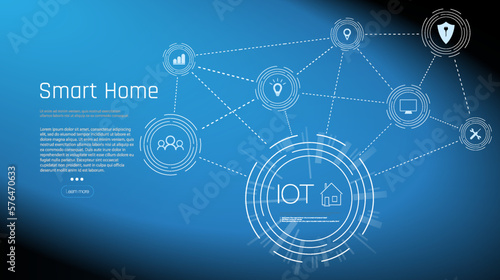 Banner of Smart Home technology. The building consists of numbers and is connected by icons of household smart devices. Intelligent home management system. 