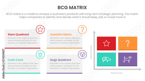 bcg growth share matrix infographic data template with rectangle box symmetric layout concept for slide presentation