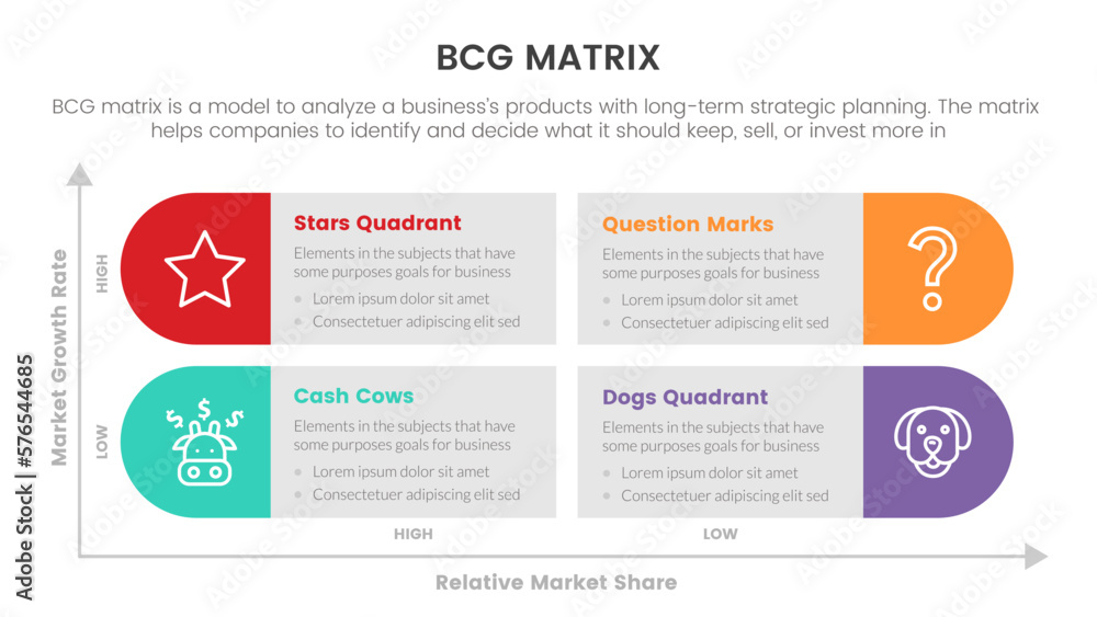 bcg growth share matrix infographic data template with round rectangle long box concept for slide presentation
