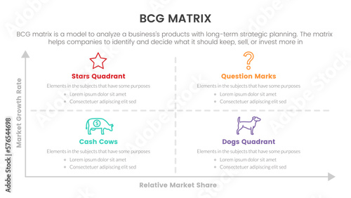 bcg growth share matrix infographic data template with clean simple diagram concept for slide presentation photo