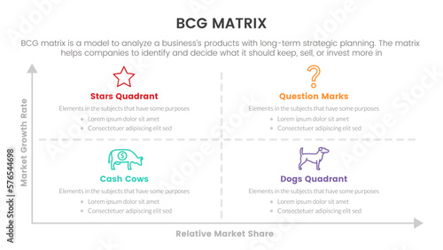 bcg growth share matrix infographic data template with clean simple diagram concept for slide presentation