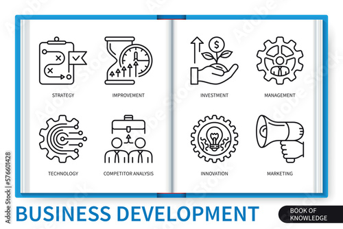 Business development infographics elements set. Strategy, investment, management, marketing, technology, innovation, competitor analysis, improvement. Web vector linear icons collection