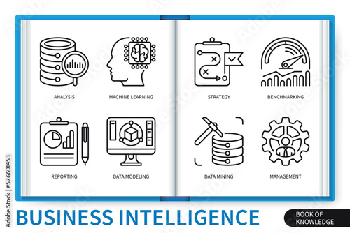 Business intelligence infographics elements set. Strategy, machine learning, management, data mining, reporting, analysis, data modeling, benchmarking. Web vector linear icons collection