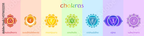 Tantra Sapta Chakra vector illustration with names for meditation practices. Every mandala is isolated.