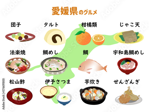 愛媛県の食べ物、名物、名産