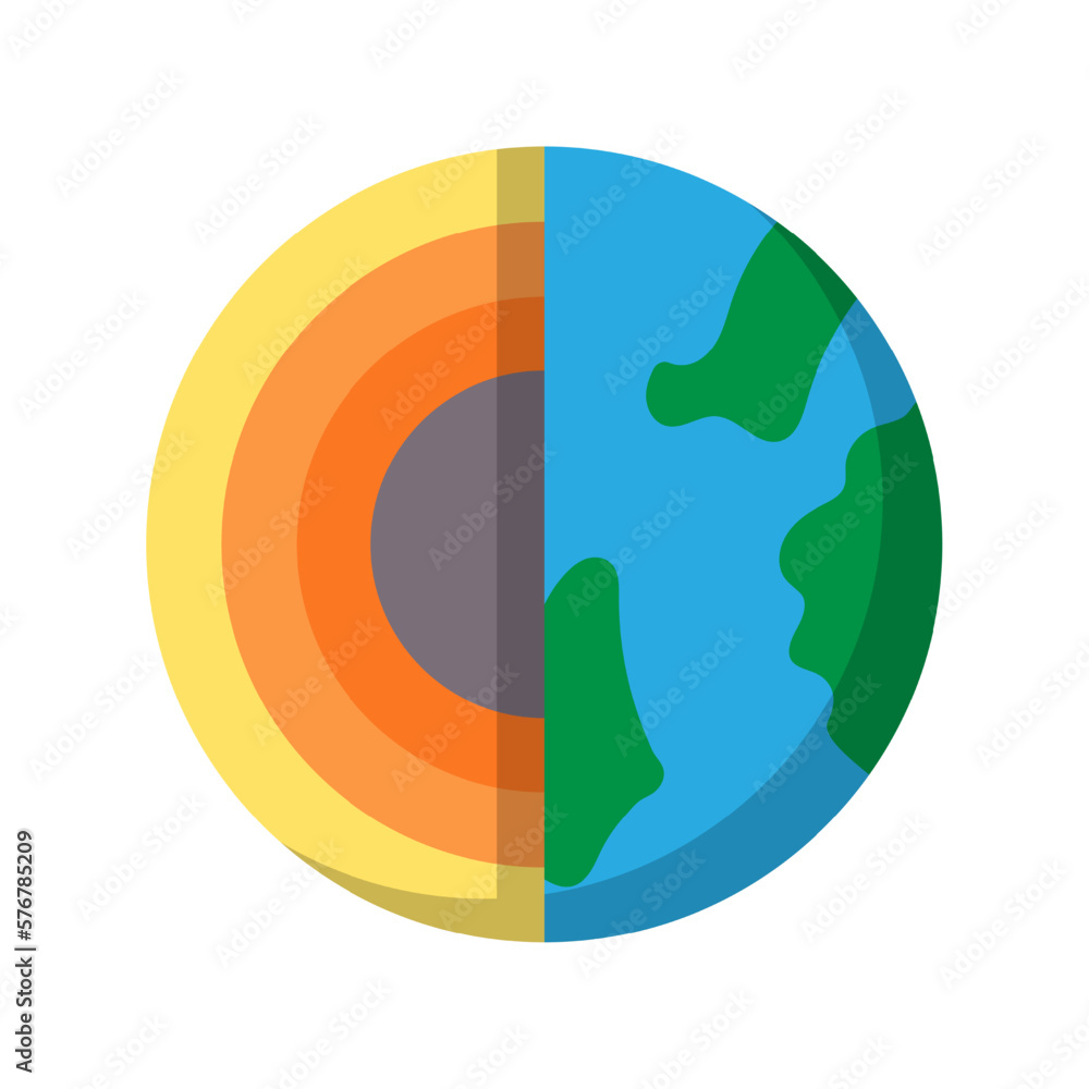 Inner structure of the The core structure. Inside the Earth. The inner core, the