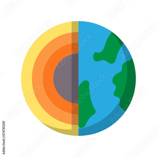 Inner structure of the planet. The core planet structure. Inside the Earth. The inner core, the outer core, the mantle and the crust layers. Vector