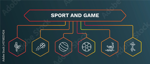 set of sport and game white thin line icons. sport and game outline icons with infographic template. linear icons such as home run, exercise ball, football ball, scuba diving, dancing motion vector. photo